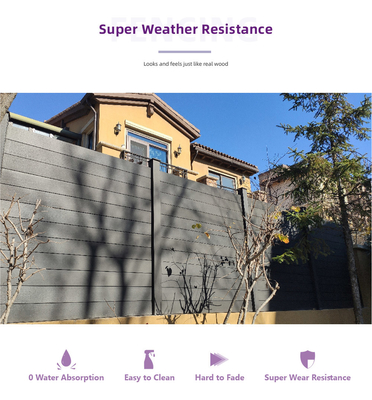 Blue Grey Fence Recycled Composite Wood Planks No Maintenance ISO9001