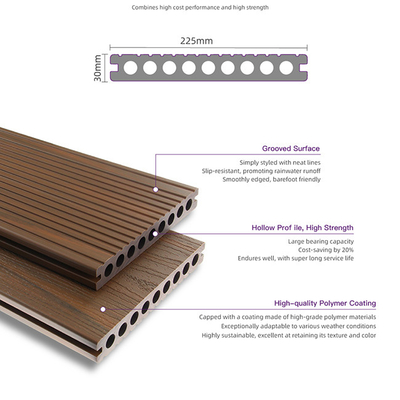 Highly Durable Sealed Capped Polymer Decking Low Maintenance