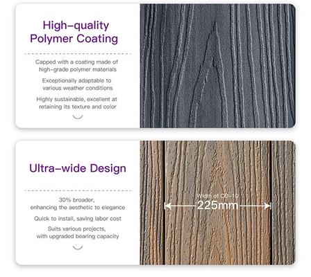 Large Perfect Capped Plastic Composite Decking / Capped Wood Composite Decking