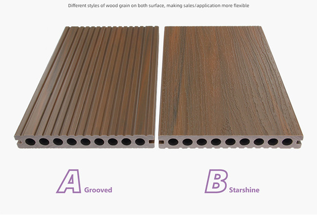 Fade Resistant Mold Resistant Capped Polymer Composite Decking Capped Pvc Composite Decking